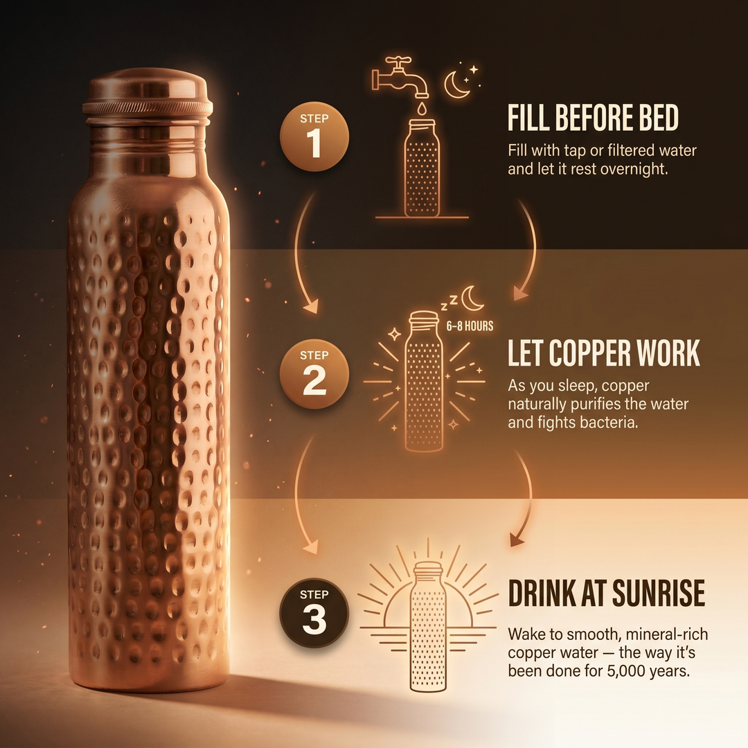 Miriam's Pure Copper Water Bottle