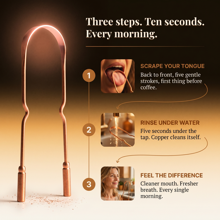 Pure Copper Tongue Scraper